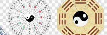 老黄历吉日吉时辰查询，交易吉日