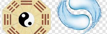 八字排盘算命运势测算