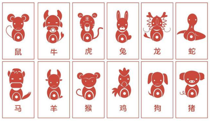 十二生肖的故事完整版