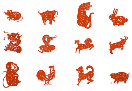 十二生肖守护神