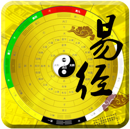 《周易》易经的精髓就在三句话