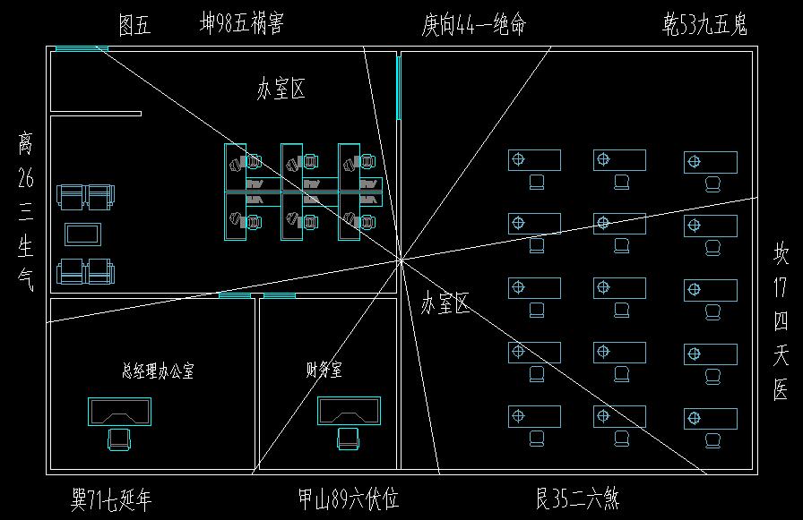 成都企业风水案例