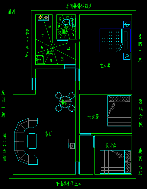 成都隆诚装饰风水布局