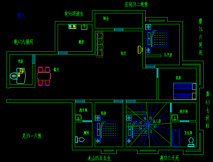 成都市住房风水布局