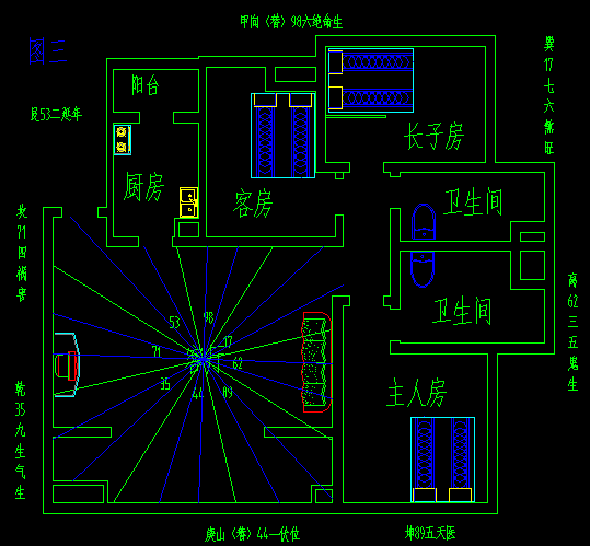 头朝东脚朝西越睡越穷