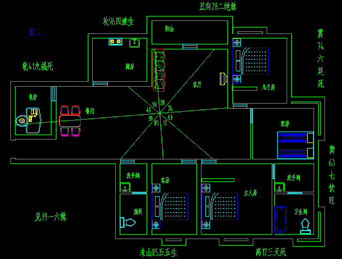 买房什么楼层不能买