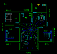 卧室养花有什么风水讲究