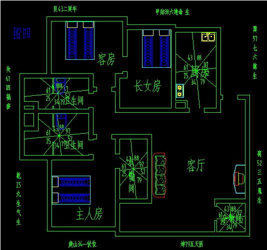 门对着窗户好不好