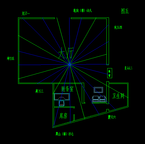 男朋友事业不顺利我怎么安慰