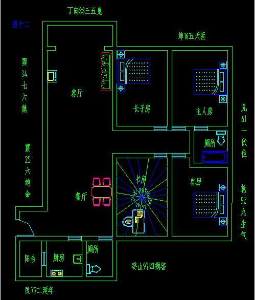 阳宅风水自学完整版