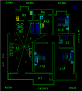 卧室怎么摆放风水好