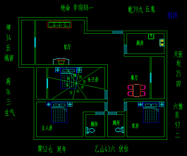 最近生活不顺如何转运