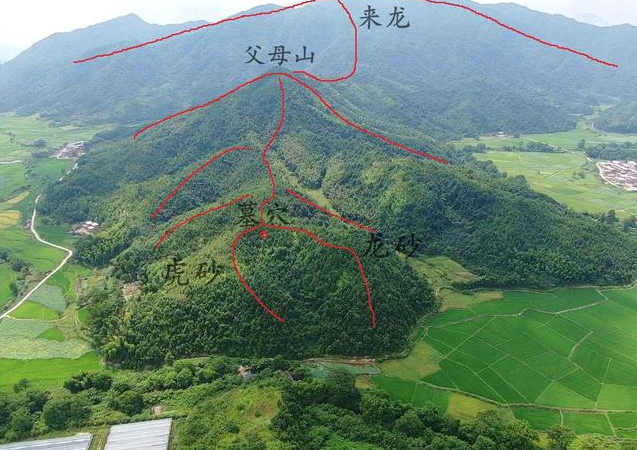 怎样看祖坟风水好坏