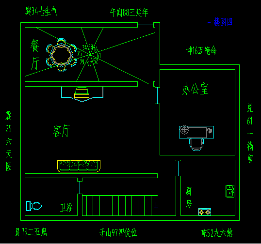 做生意地势不好怎么办