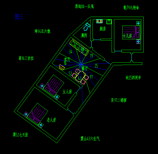 怎么改变人的运气，怎么改变偏财运