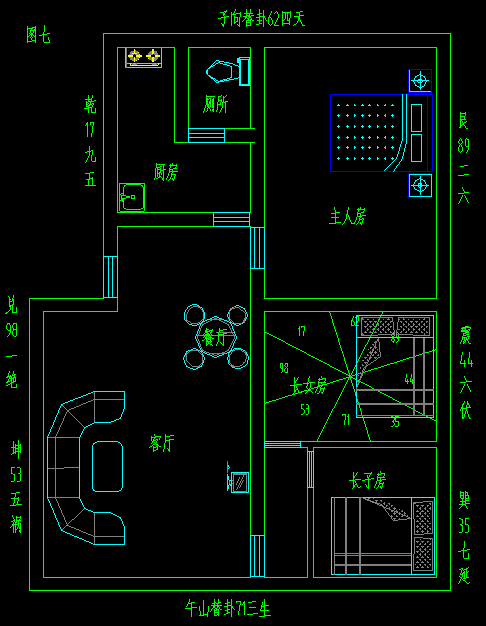 以前生意好现在生意不好怎么办