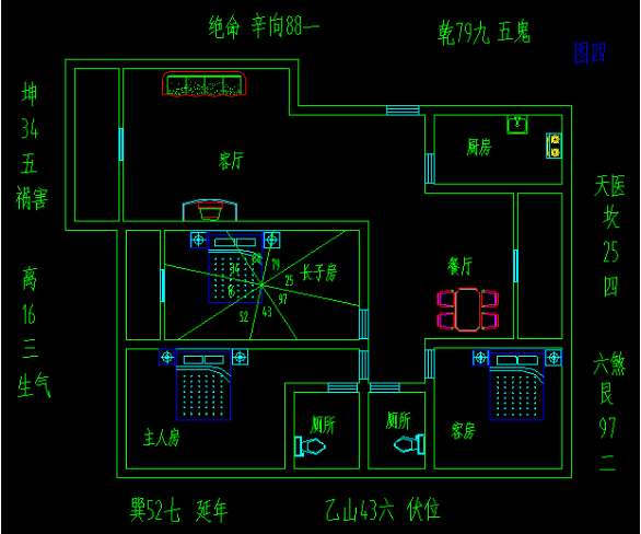一个家运气不好怎么办