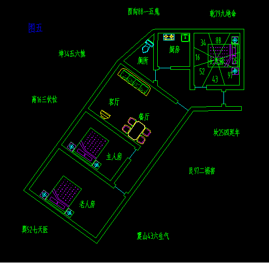 生病运气不好怎么转运，什么能改变运气
