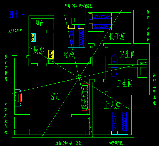 成都市风水最好的小区