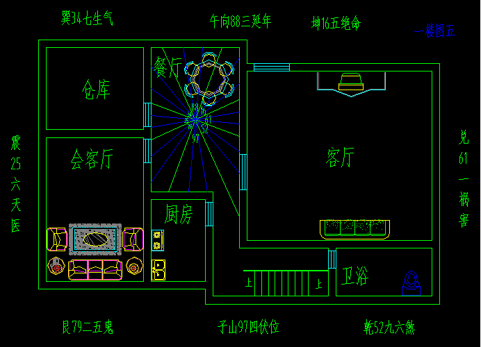 成都 看风水有名大师