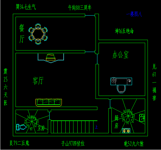 成都成都为什么特别信风水
