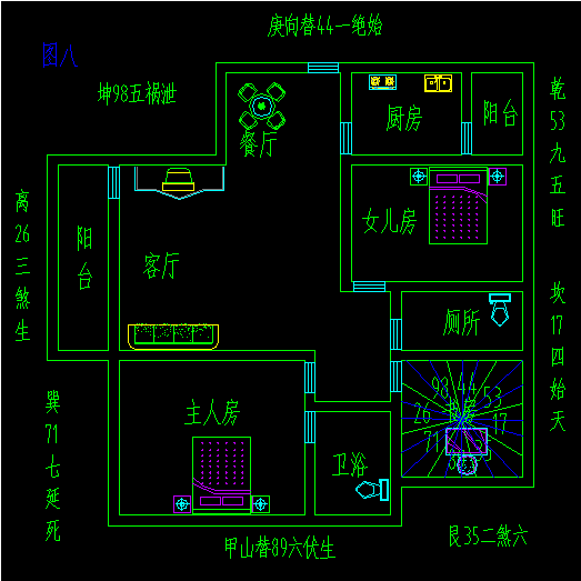办公室保险柜放在哪个位置旺财