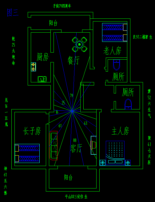 成都风水师