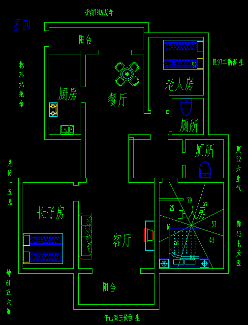 四川看风水顺口溜歌诀大全