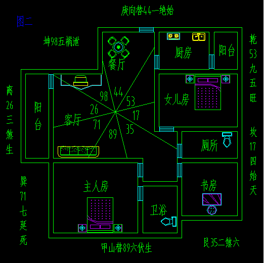 风水