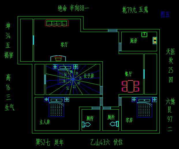 进门风水