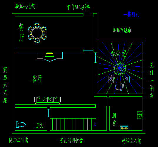 专业风水