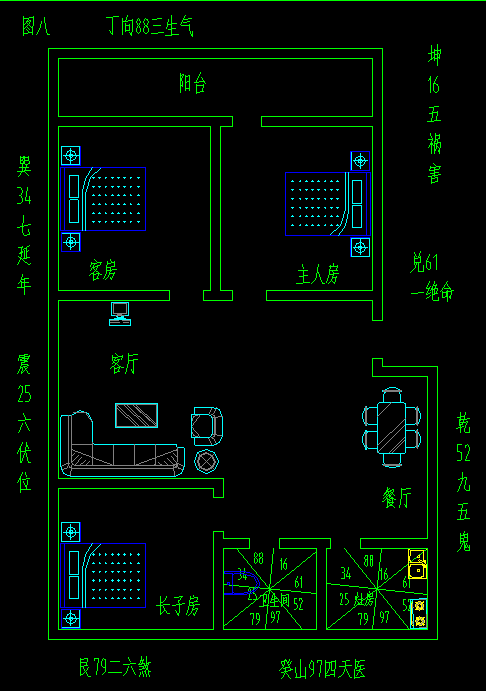 房子缺哪个角最不好