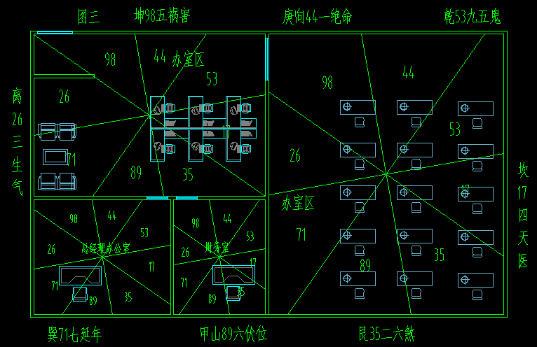 坐东南朝西北房子最强财位