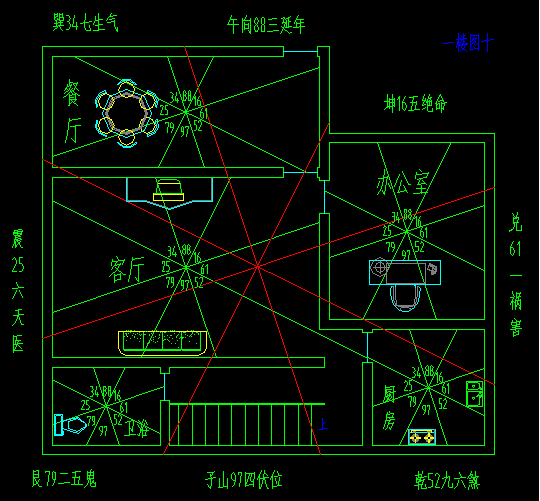 坐北朝南