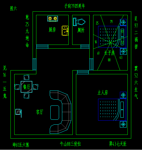 办公桌摆放方位