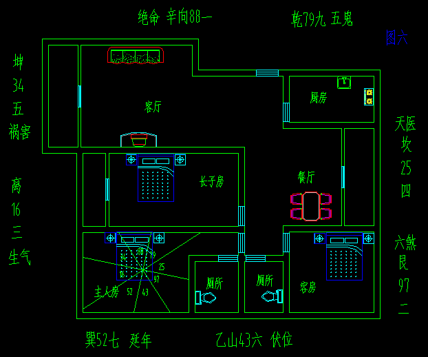 睡觉朝向