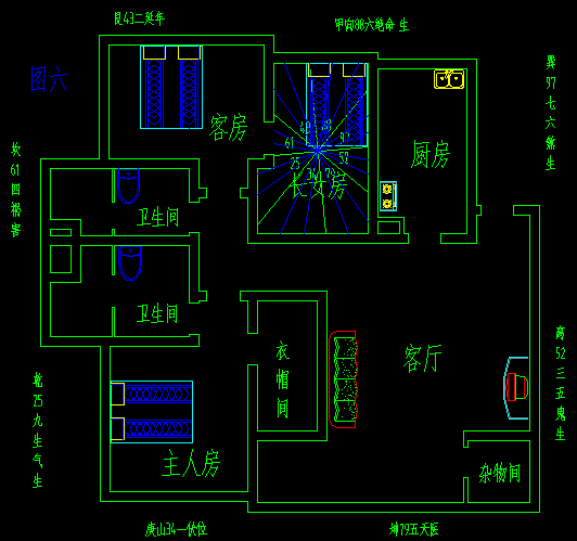 老板办公桌风水朝向