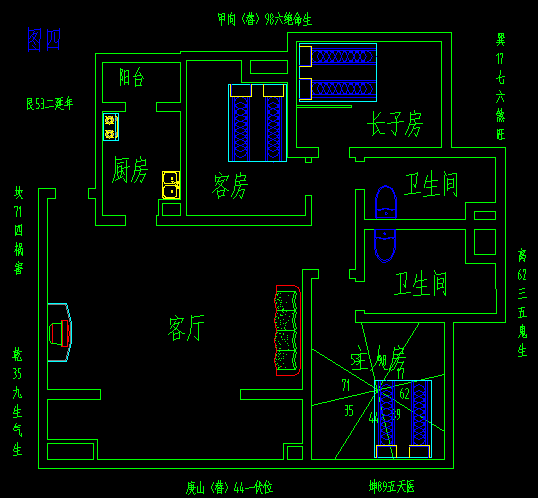 家中西北角风水代表什么