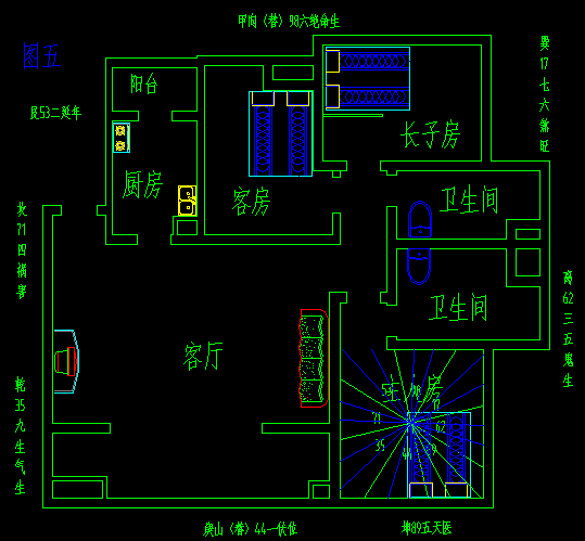 古董风水