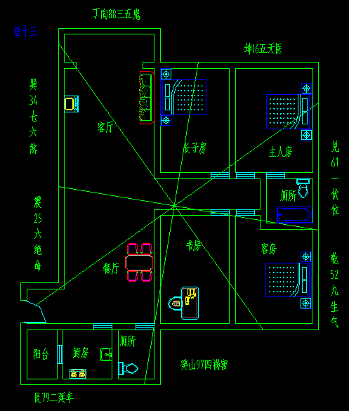床头靠窗口在风水上的说法