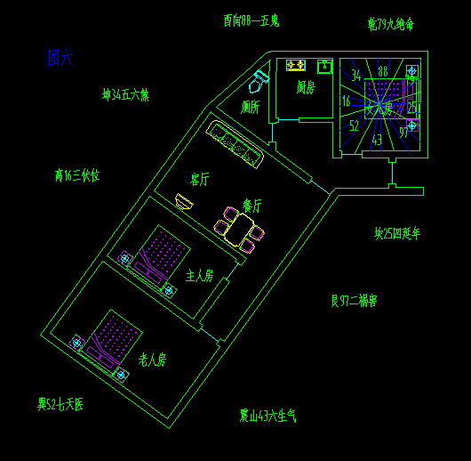 厨房灶台坐北朝南风水好吗