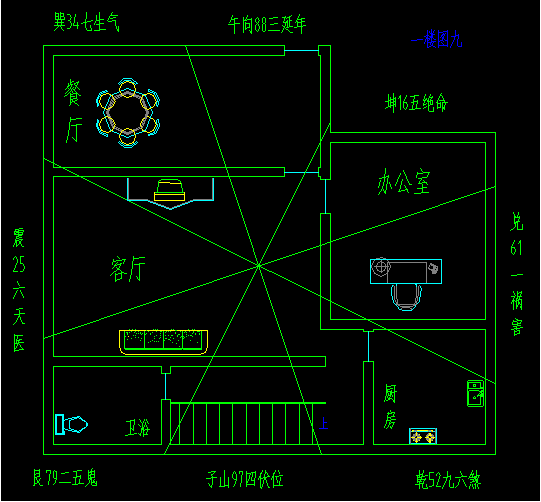 凹字型房屋风水叫什么