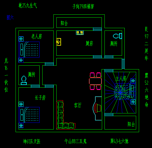 8在风水学代表什么