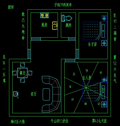 成都房屋看风水