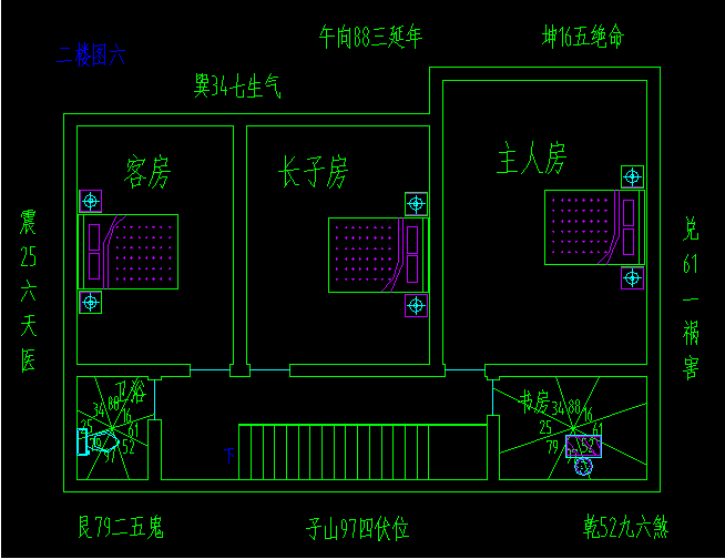 坐东朝西的房子厨房在哪个方位好 苑家