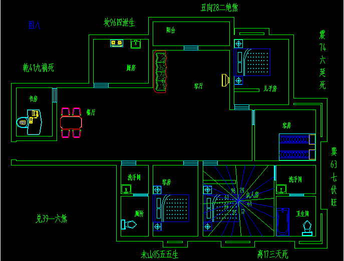 风水先生的话能相信吗