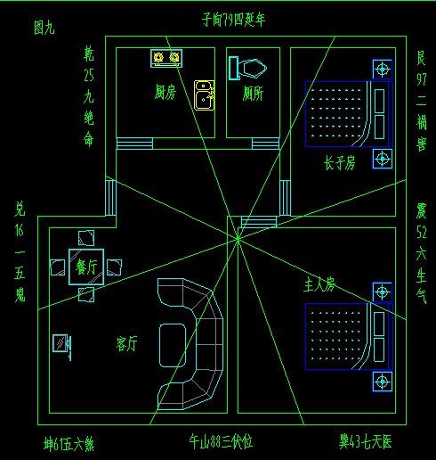 生意突然很差怎么化解