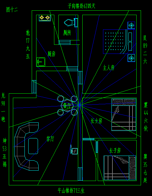 今天的财神在哪个方位好打麻将
