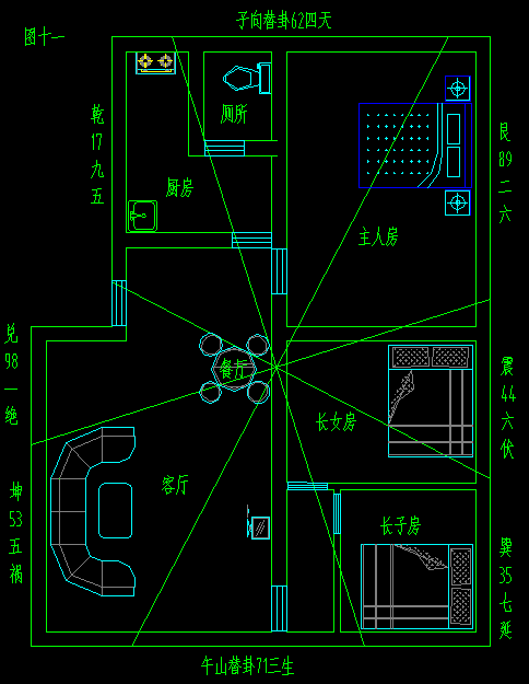床头只能朝西怎么补救
