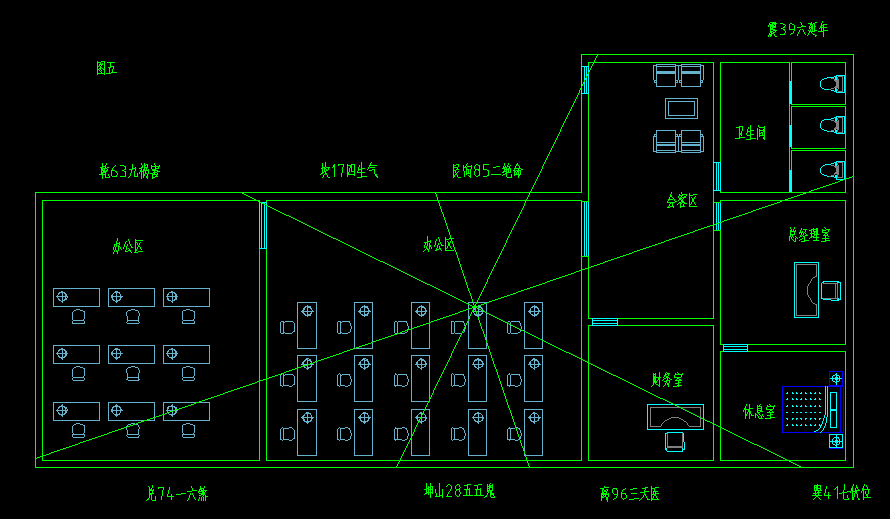 看公司风水价格